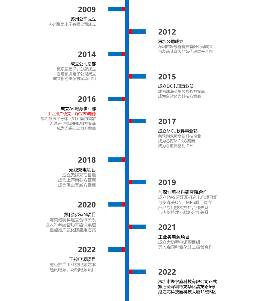 微信图片_20230108225723.png