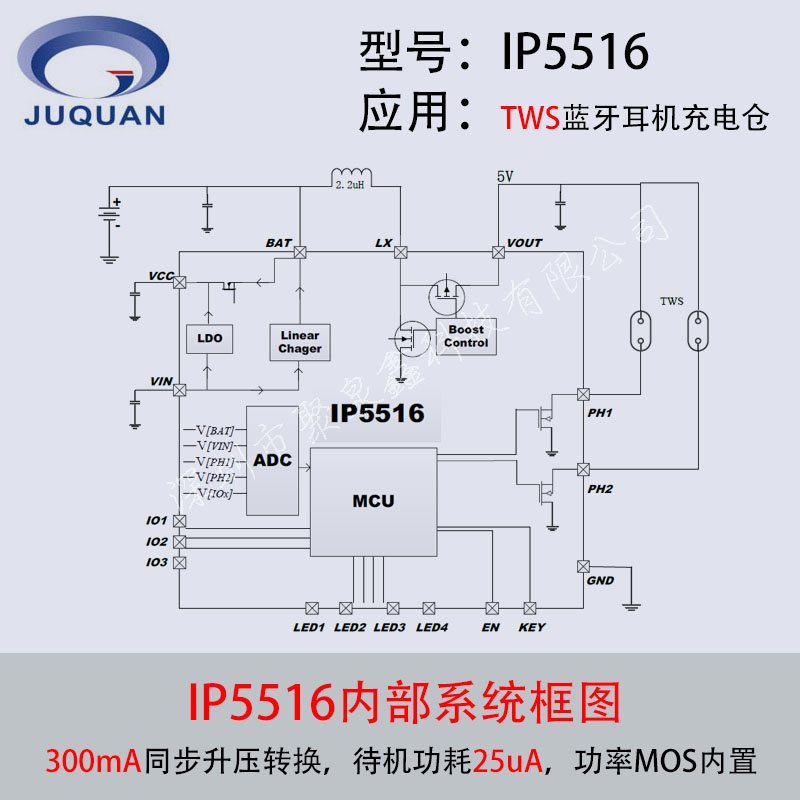 TWS对耳蓝牙充电仓soc芯片