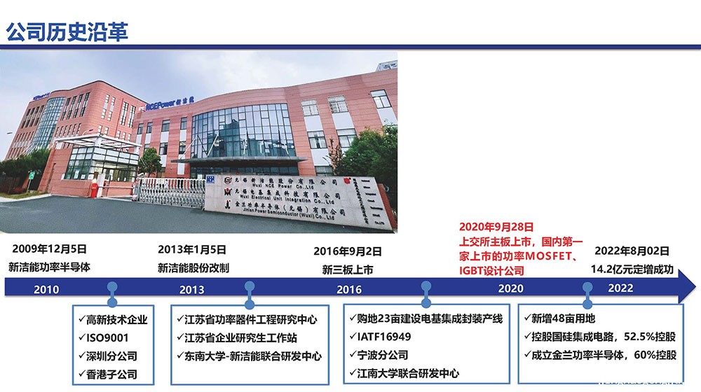 新洁能NCE产品