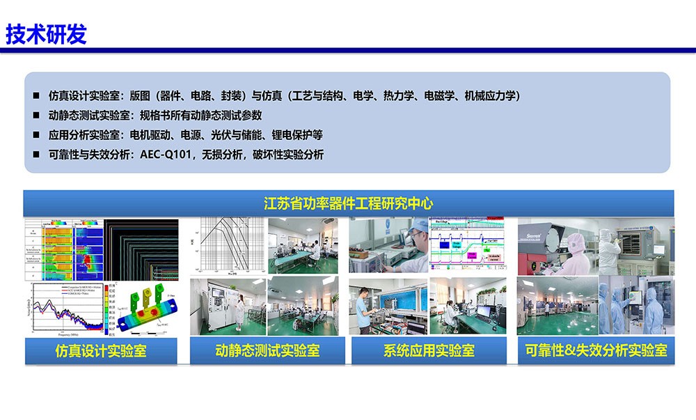 驱动MOS