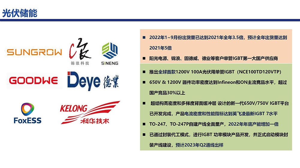 智能功率开关