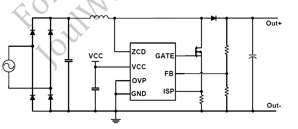杰华特JW19620芯片IC
