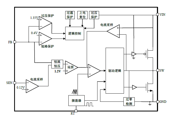 硅动力SP1233FL芯片IC输入同步降压 DC/DC