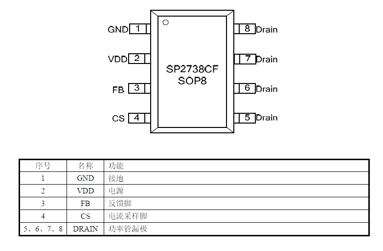 硅动力SP2738CF控制恒流/恒压 AC/DC芯片