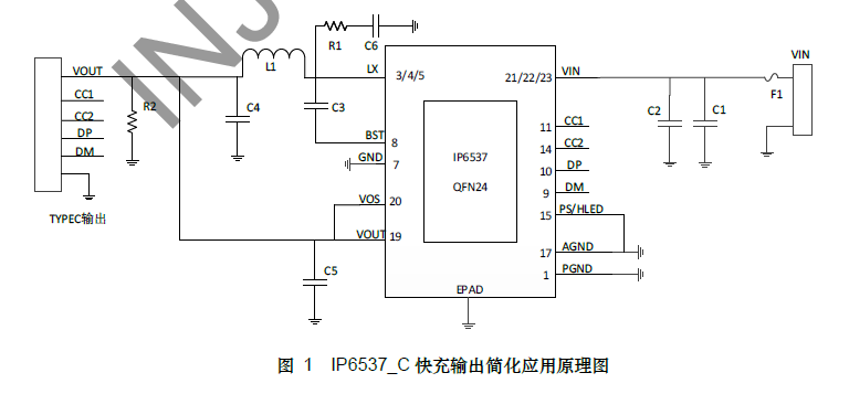 英集芯IP6537集成 Type-C快充协议的降压 SoC