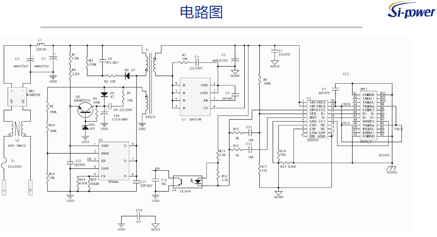 33W PD快充方案SP8666E+SP6519F测试报告