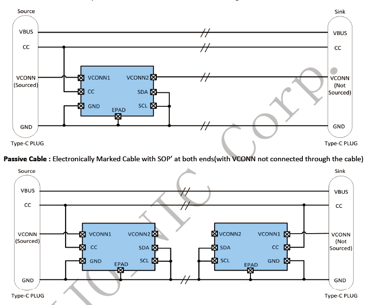 英集芯IP2133 典型应用原理图