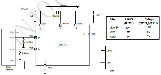 英集芯IP2721快充协议IC芯片USB TYPEC