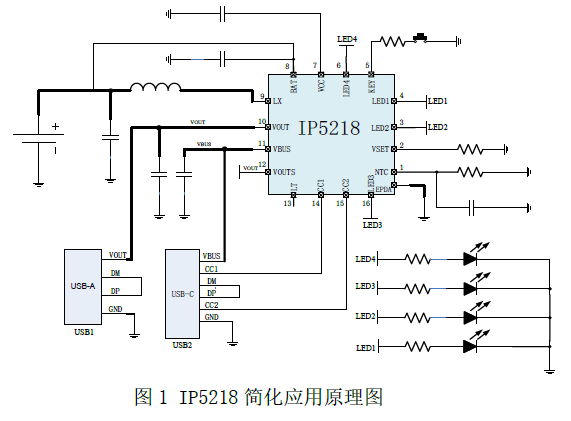 IP5218集成TYPE-C协议1A充放电管理SOC
