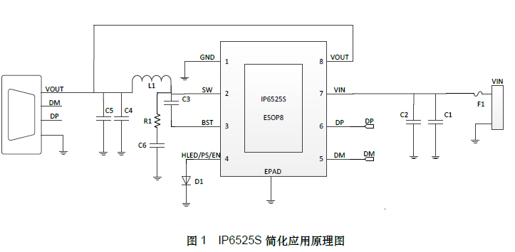 IP6525S最大输出22.5W集成快充输出协议