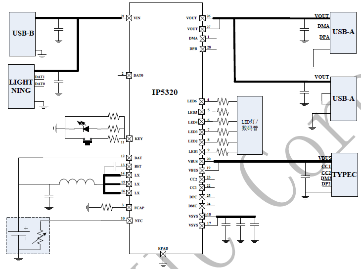 IP5320集成数码管驱动TYPE C协议3A充放电移动电源SOC
