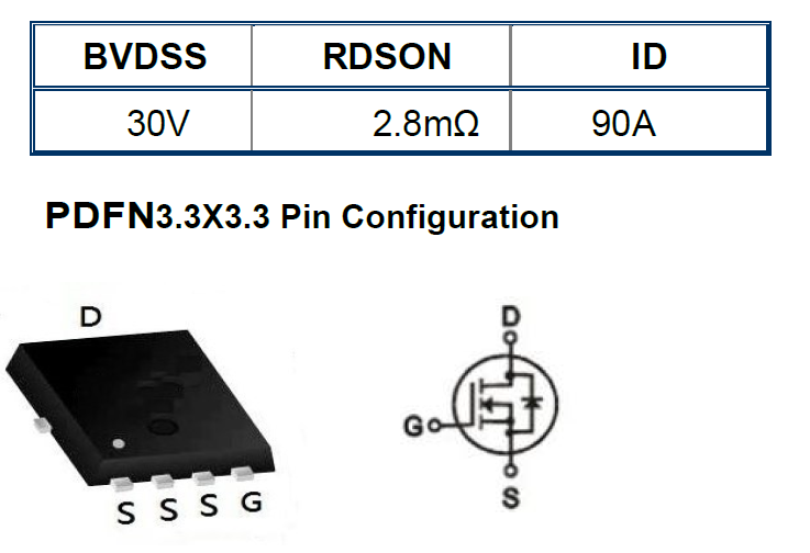 芯控源AGM303AP低电阻封装沟槽MOSFET_伟德客户端app下载安装教程图片