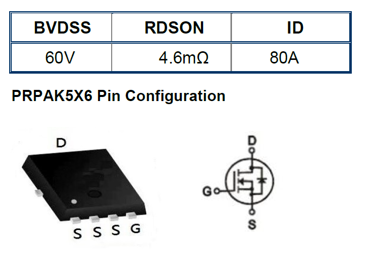 芯控源AGM6014A高单元密度沟槽式N沟道MOSFET