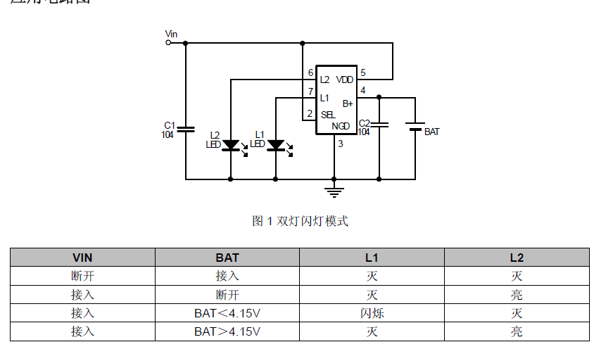 与HT3540 pin对pin替换使用