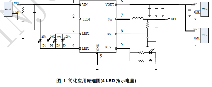 英集芯IP5306/H 2.1A充放电高集成度移动电源 SOC