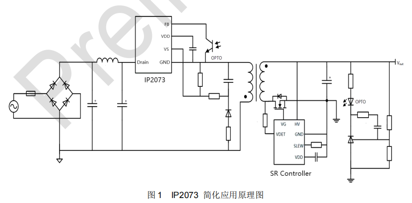 英集芯IP2073集成自供电功能的 650V 反激转换器