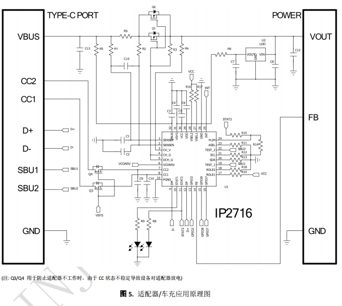 英集芯IP2716高压快充协议的电源管理 SOC电路原理图
