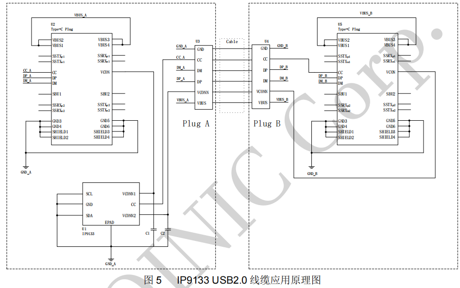 USB2.0 线缆参考方案