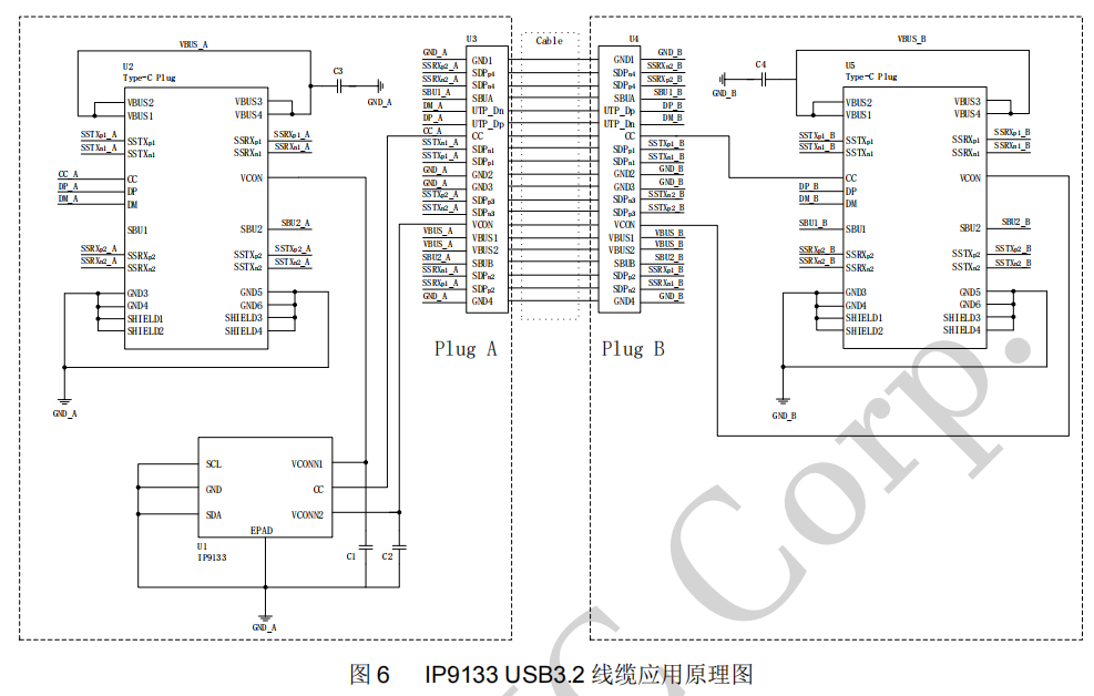 USB3.2 线缆参考方案