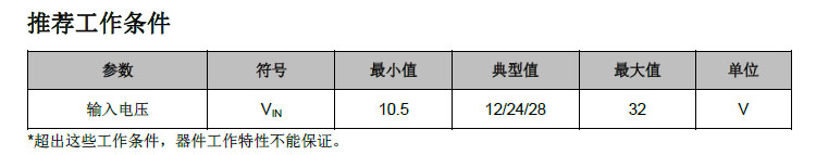 英集芯ip6518c车充PD快充支持13种输出快充协议1